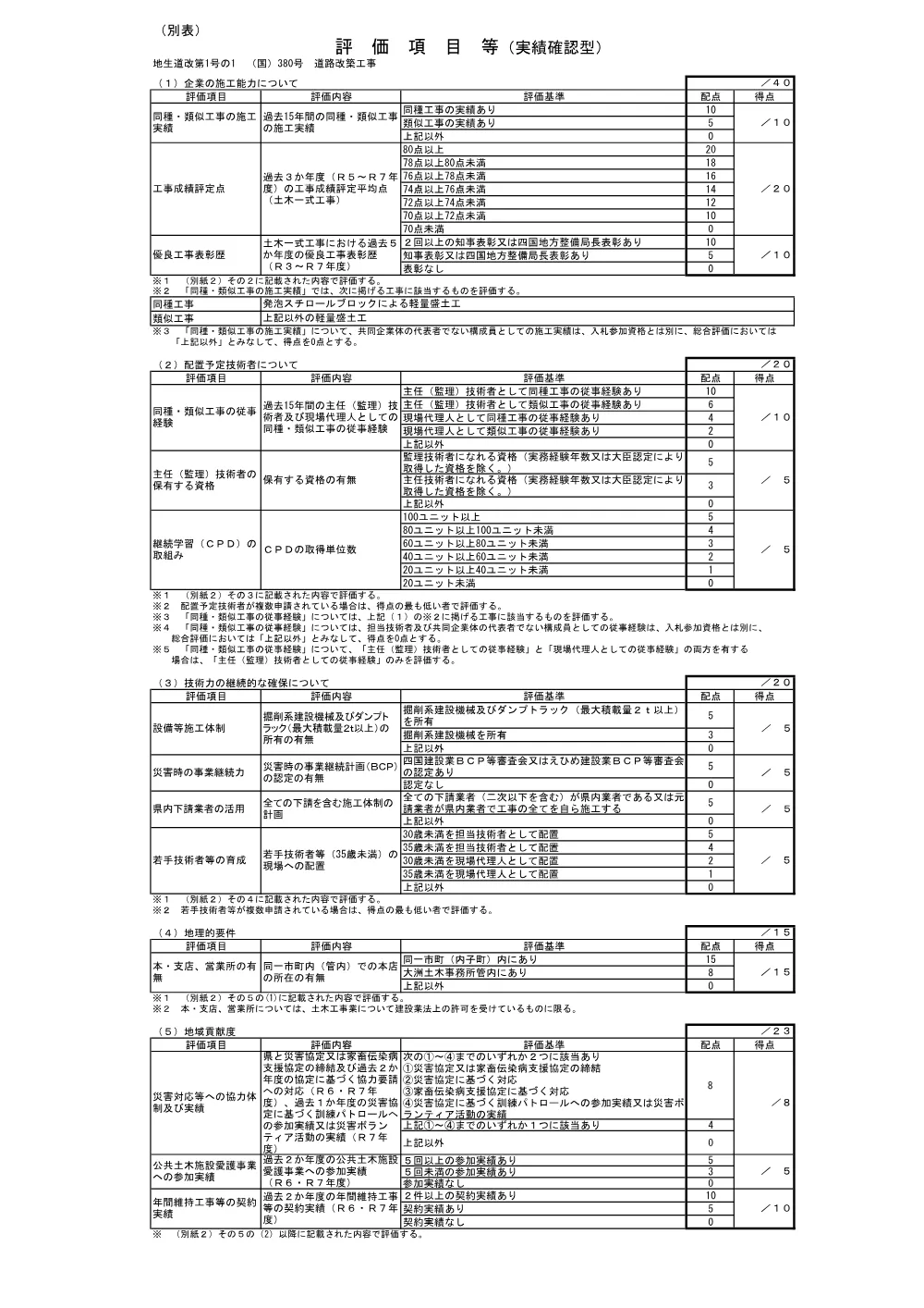 3800000401082026007100-06.pdf 1ページ目のプレビュー