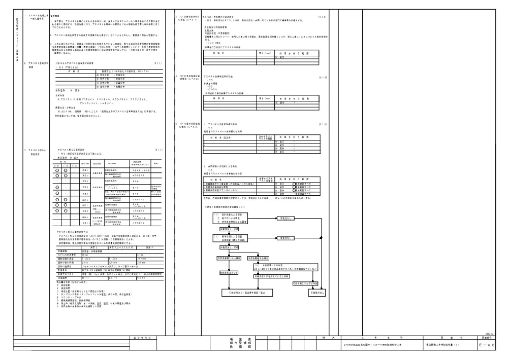 02_図面_２６所沢航空記念公園テニスコート照明設備改修工事.pdf 3ページ目のプレビュー
