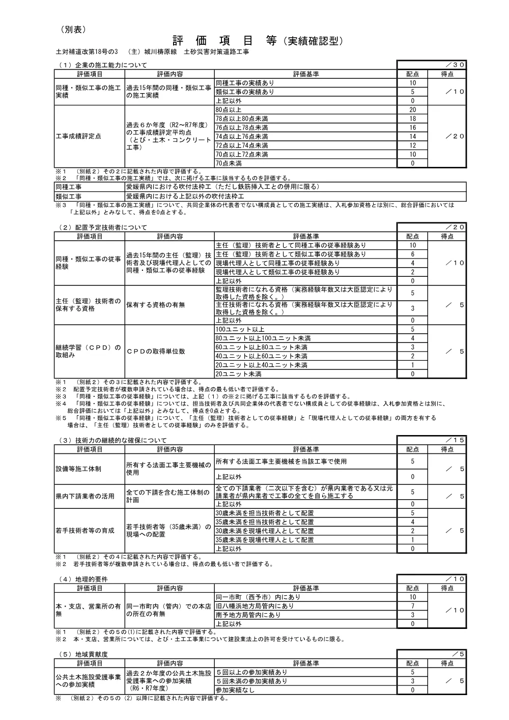 3800000401102026004600-05.pdf 1ページ目のプレビュー