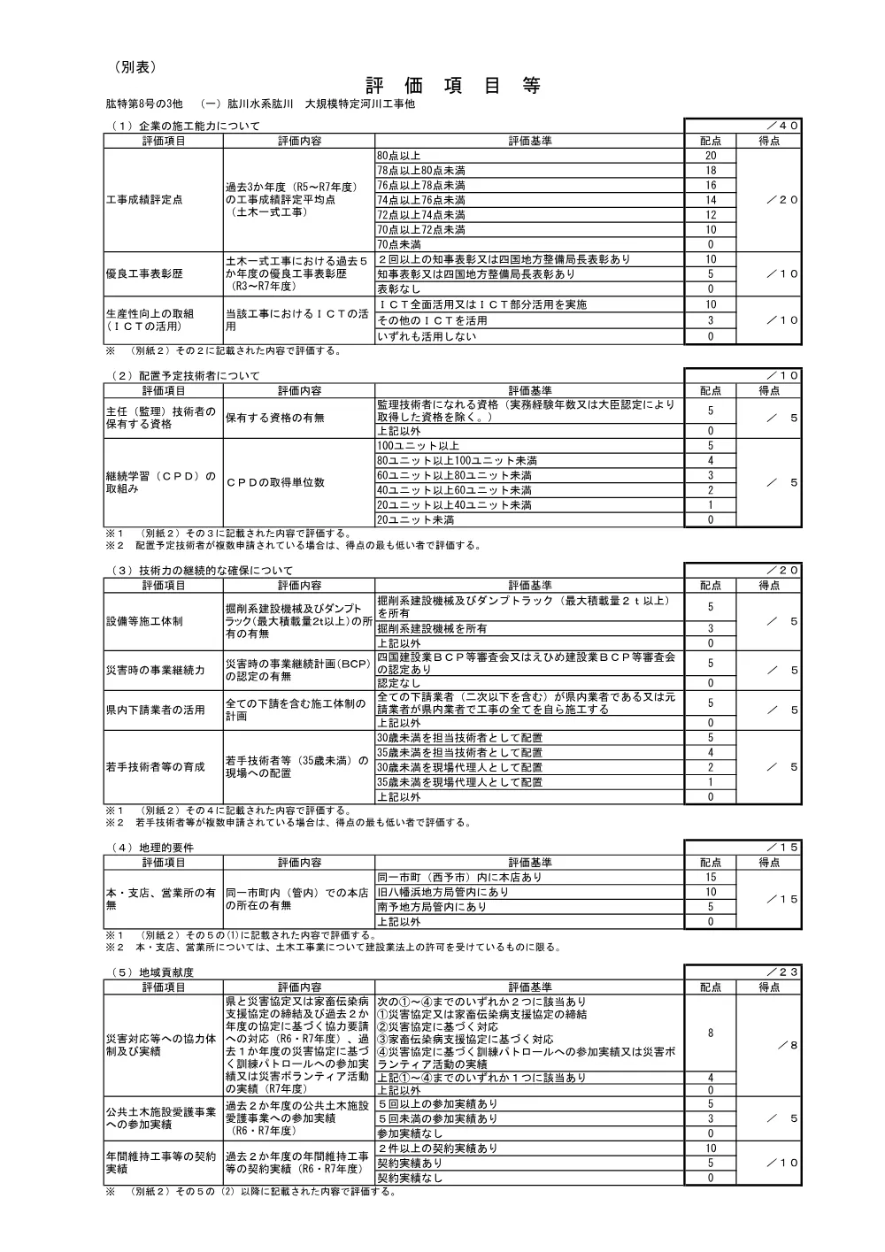 3800000401102026004000-05.pdf 1ページ目のプレビュー
