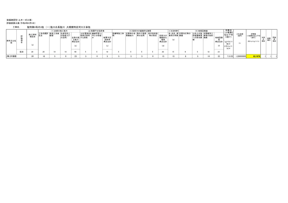 3800000401102026004000-07.pdf 1ページ目のプレビュー