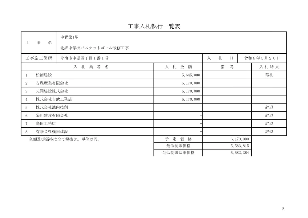 3820210106002026100021-01.pdf 1ページ目のプレビュー