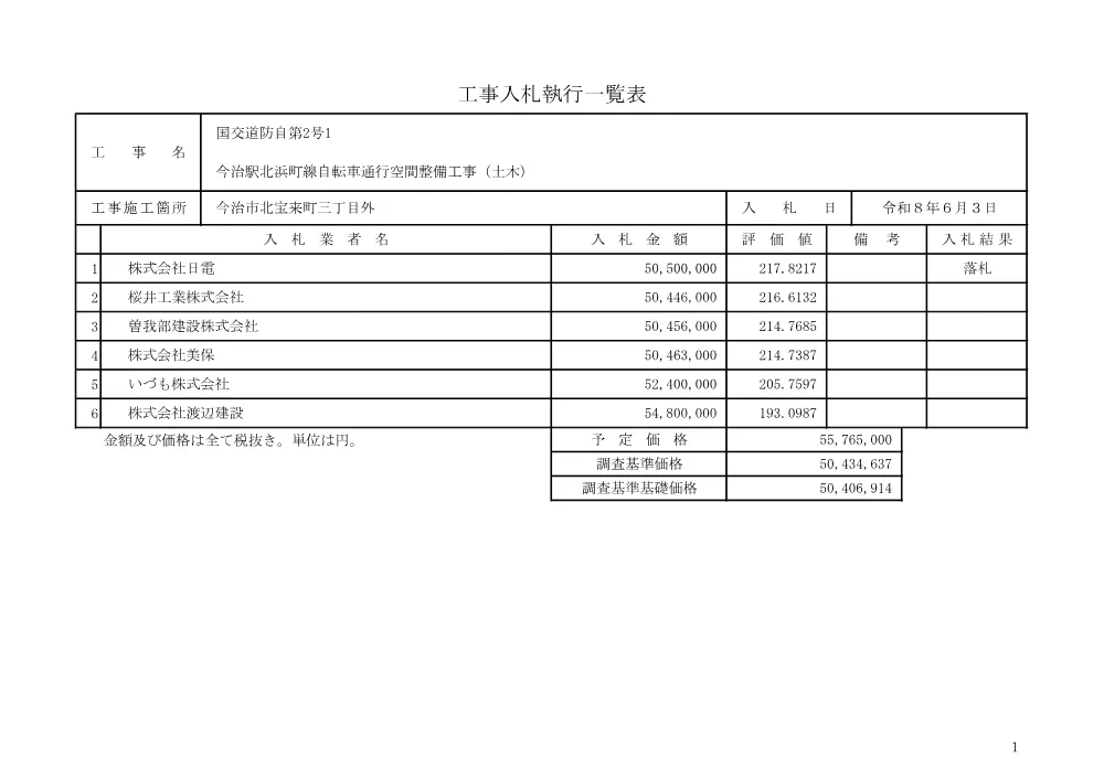 3820210106002026100028-01.pdf 1ページ目のプレビュー