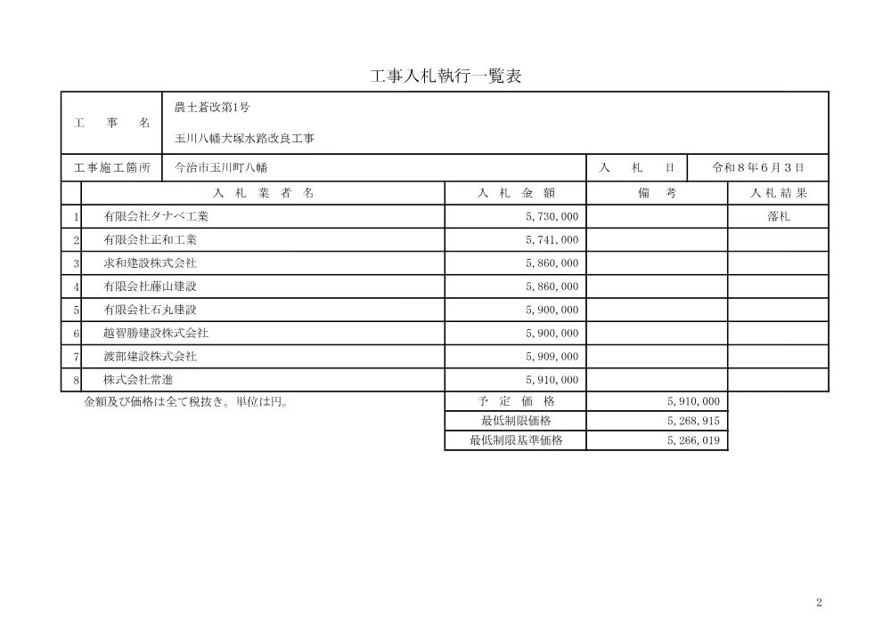 3820210106002026100040-01.pdf 1ページ目のプレビュー