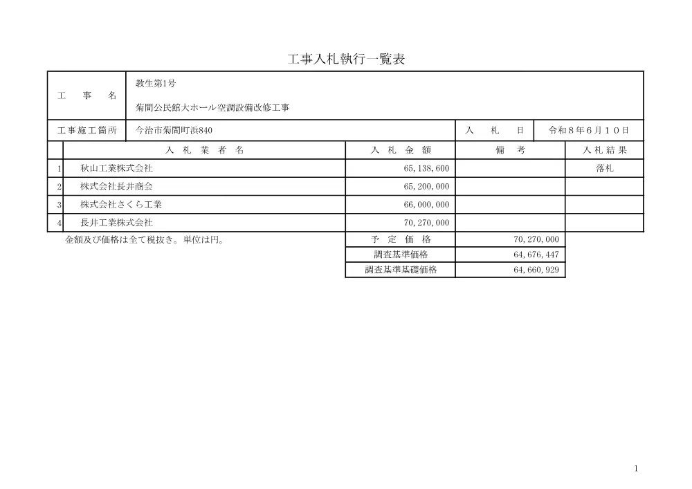 3820210106002026100031-01.pdf 1ページ目のプレビュー