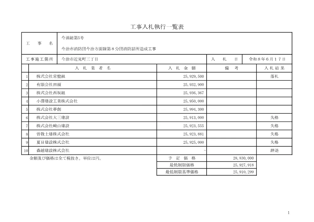 3820210106002026100060-01.pdf 1ページ目のプレビュー