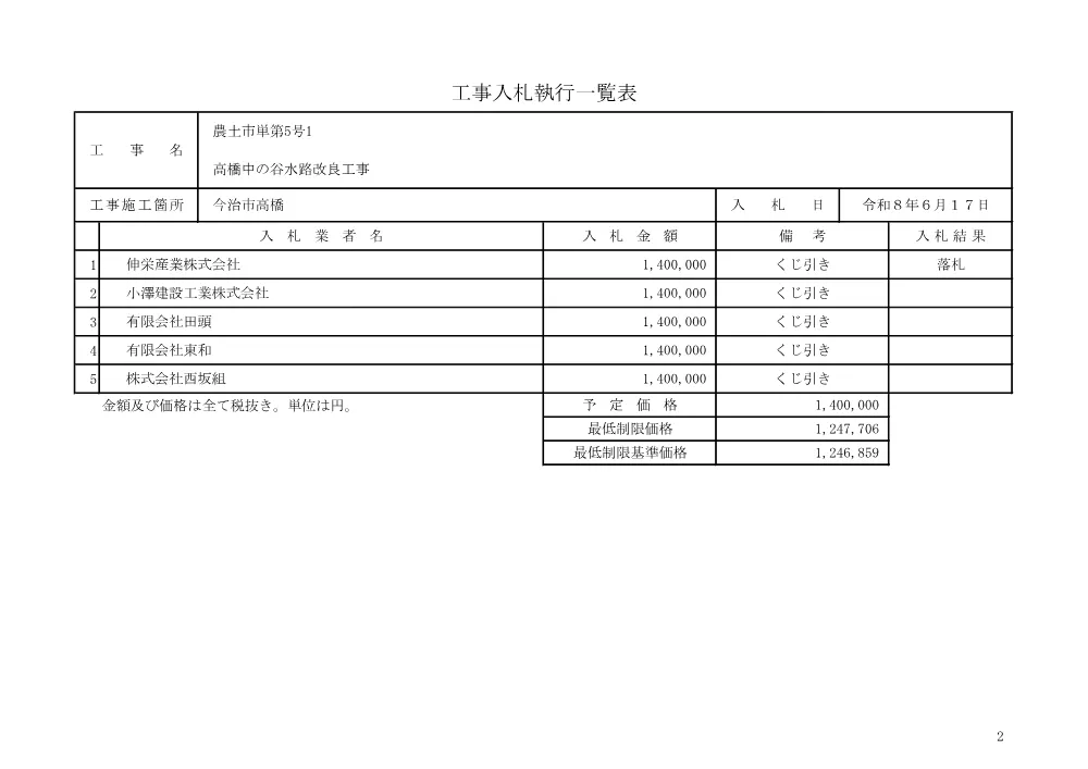 3820210106002026100057-01.pdf 1ページ目のプレビュー