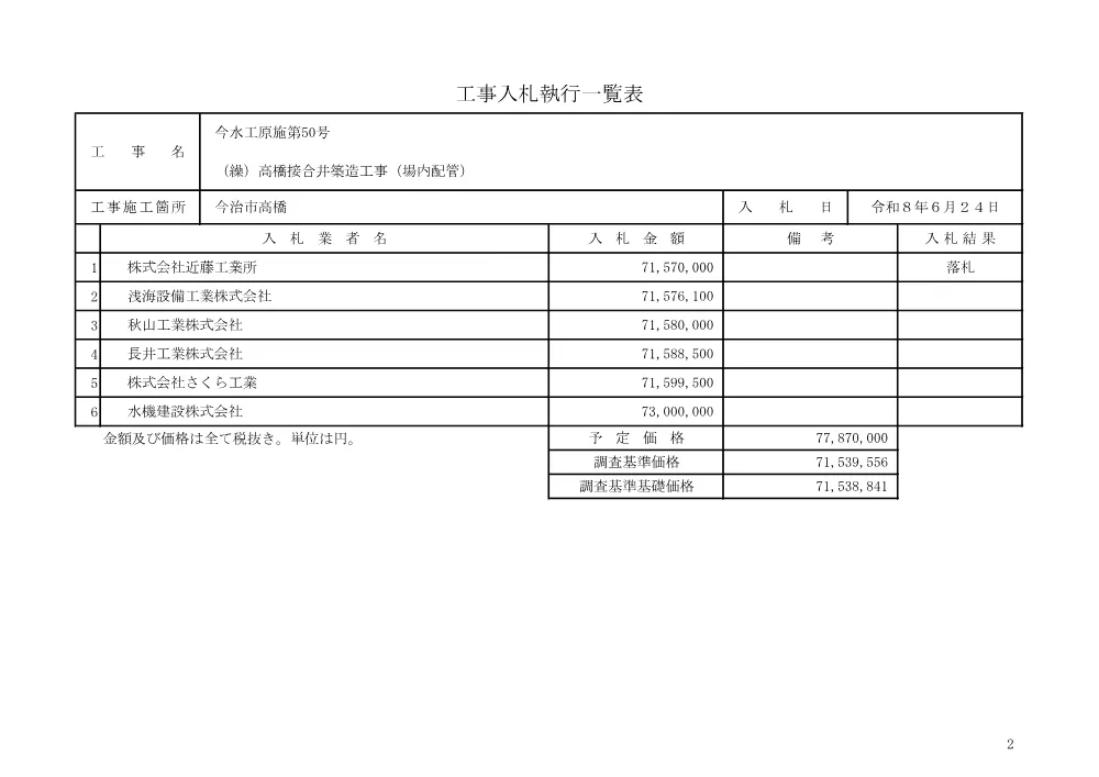 3820210106002026100054-01.pdf 1ページ目のプレビュー