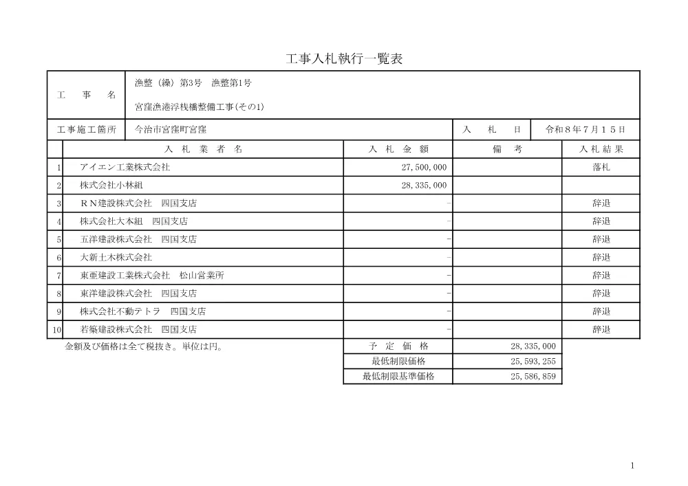 3820210106002026100113-01.pdf 1ページ目のプレビュー