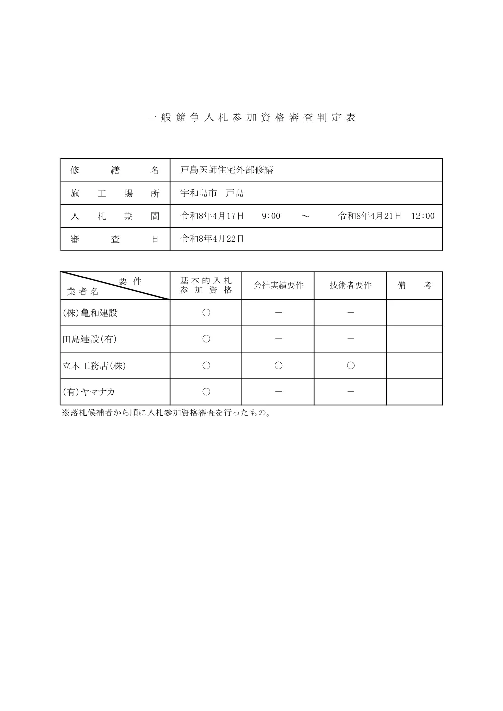 3820301000012026000100-01.pdf 1ページ目のプレビュー