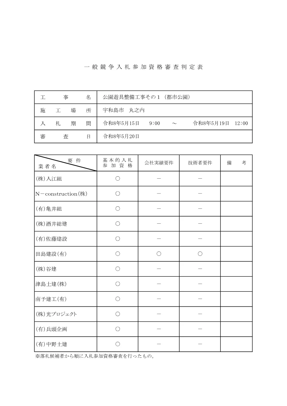 3820301000012026000800-01.pdf 1ページ目のプレビュー
