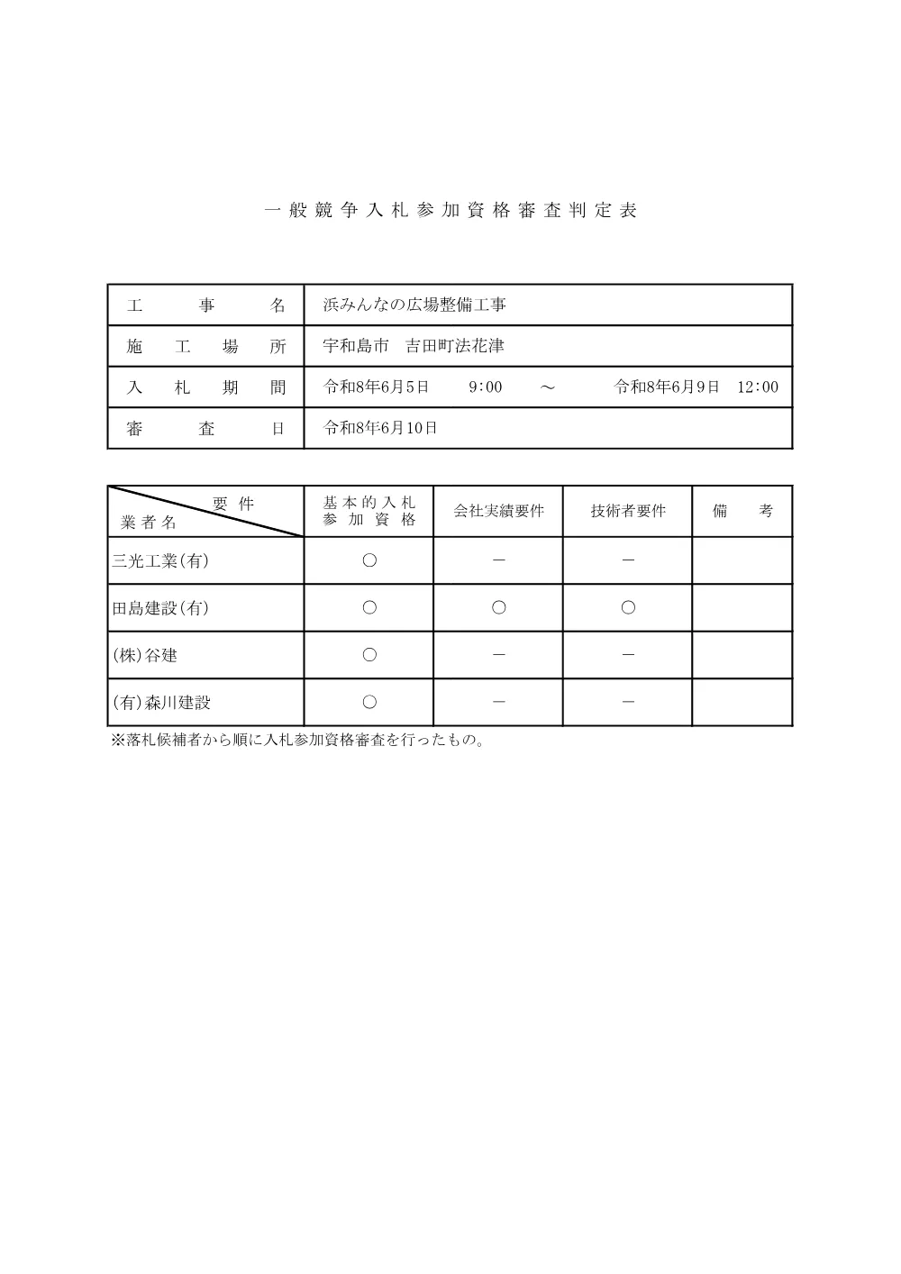 3820301000012026001900-01.pdf 1ページ目のプレビュー