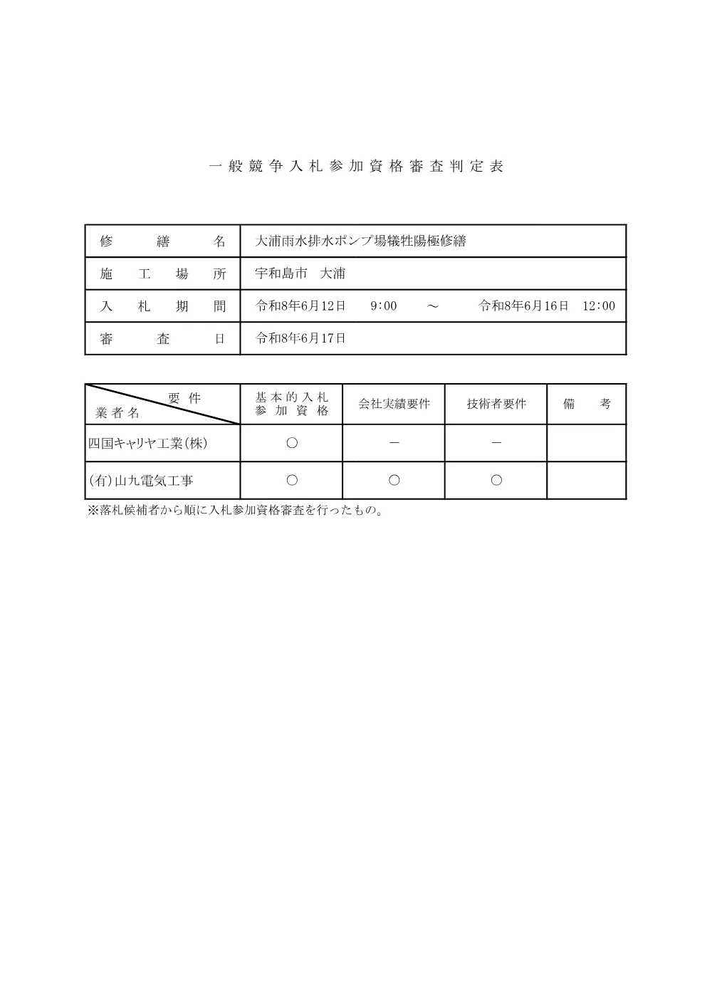 3820301000012026002000-01.pdf 1ページ目のプレビュー