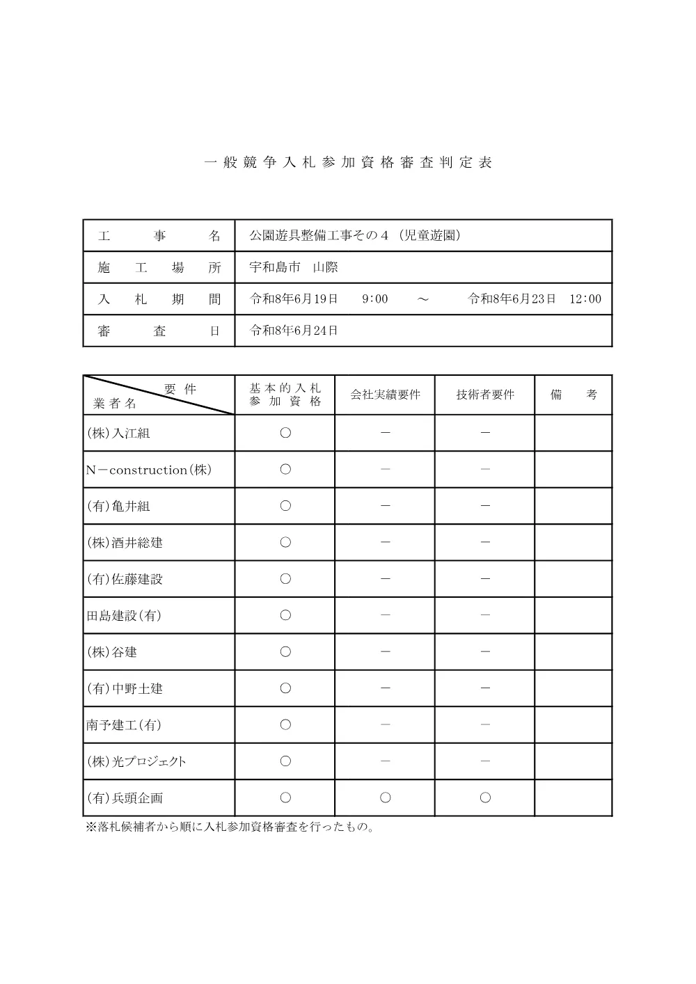 3820301000012026003400-01.pdf 1ページ目のプレビュー