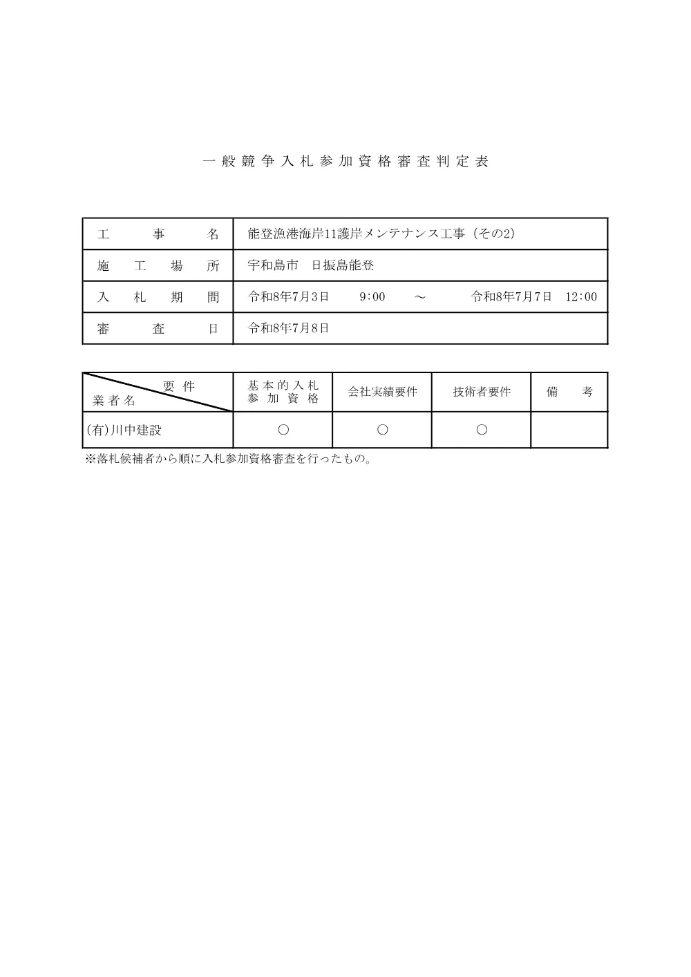 3820301000012026004500-01.pdf 1ページ目のプレビュー