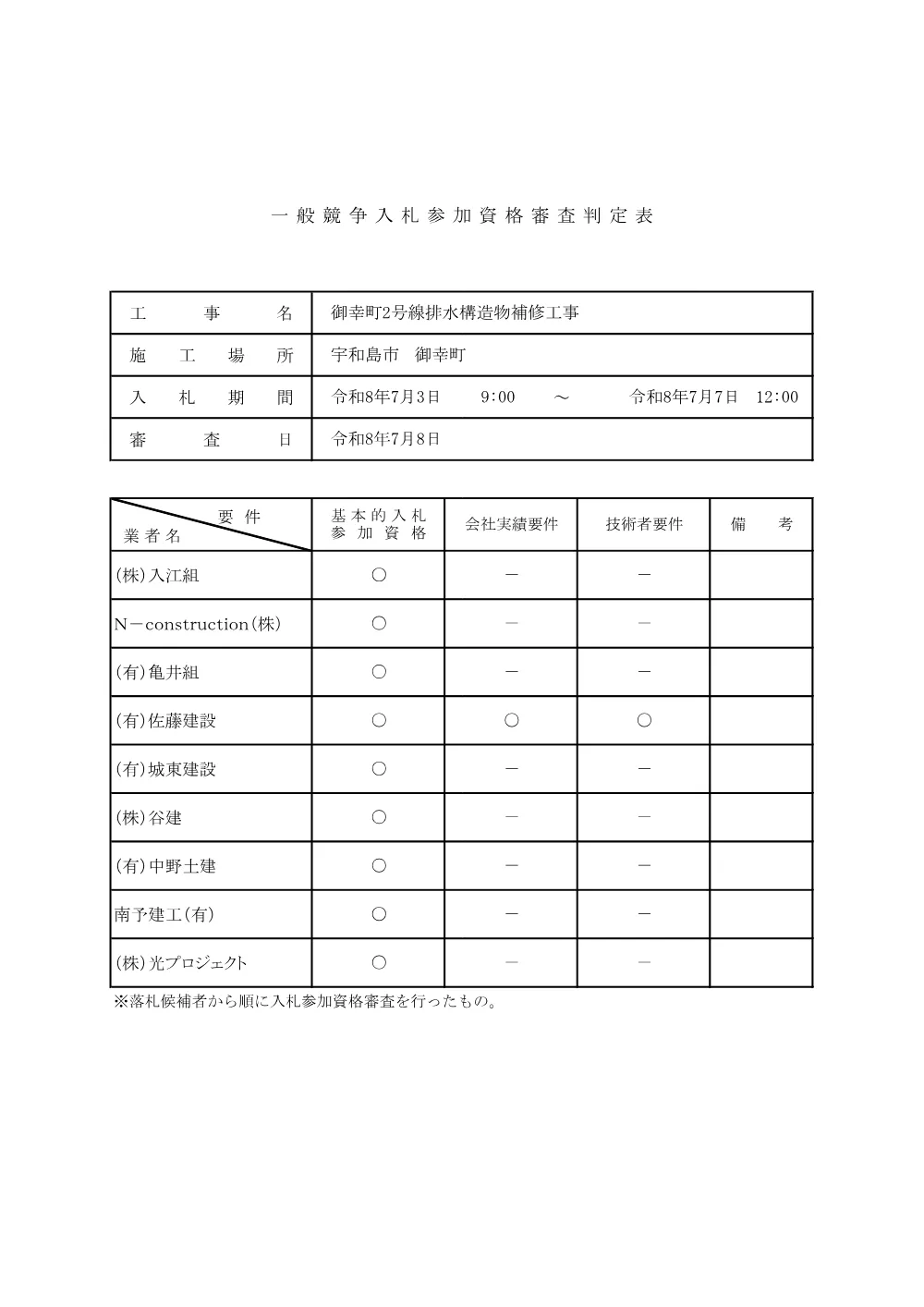 3820301000012026004600-01.pdf 1ページ目のプレビュー
