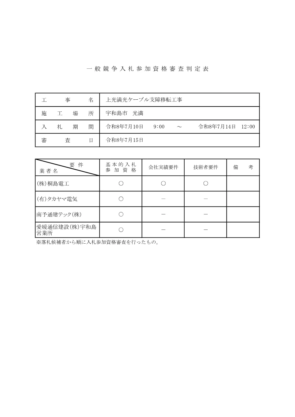 3820301000012026005600-01.pdf 1ページ目のプレビュー