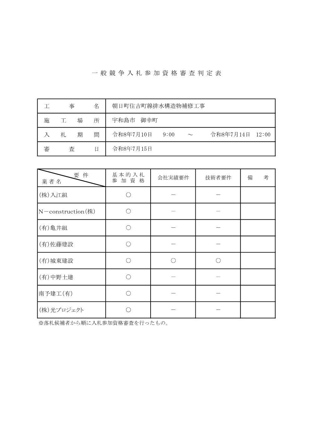 3820301000012026006000-01.pdf 1ページ目のプレビュー