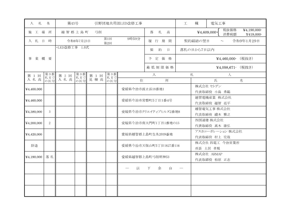 3835600000012026002800-01.pdf 1ページ目のプレビュー