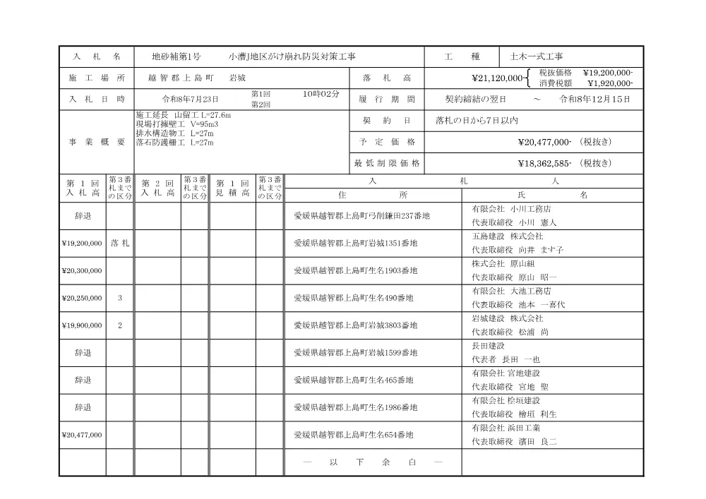 3835600000012026002900-01.pdf 1ページ目のプレビュー