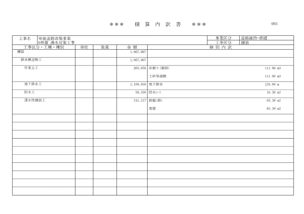 508-02-H0002-事後公表（金額入）.pdf 3ページ目のプレビュー