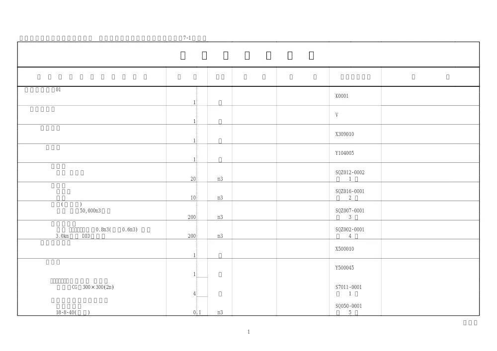 【設計内訳】中伊作田鈩口線道路改良工事（7-1工区）.pdf 2ページ目のプレビュー