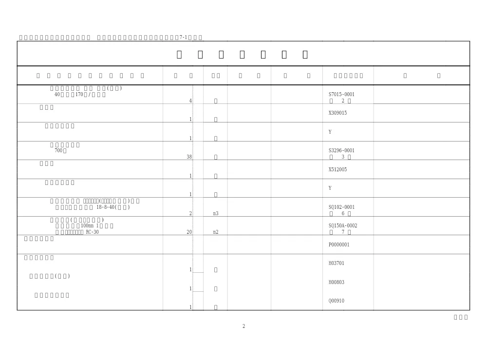 【設計内訳】中伊作田鈩口線道路改良工事（7-1工区）.pdf 3ページ目のプレビュー