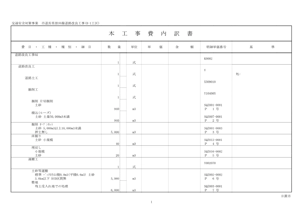 4.【設計書】交通安全対策事業 市道長里皆田線道路改良工事(8-1工区).pdf 2ページ目のプレビュー