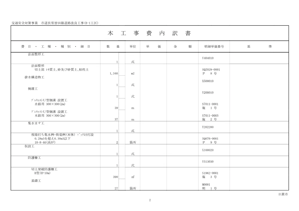 4.【設計書】交通安全対策事業 市道長里皆田線道路改良工事(8-1工区).pdf 3ページ目のプレビュー