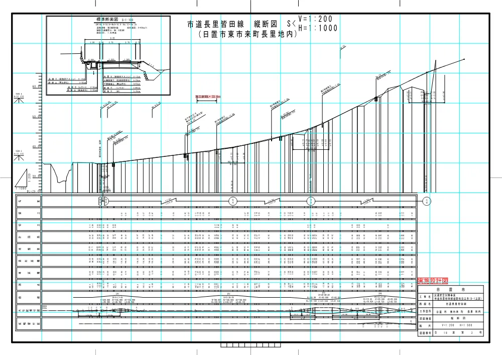 5.【図面】交通安全対策事業 市道長里皆田線道路改良工事(8-1工区).pdf 2ページ目のプレビュー