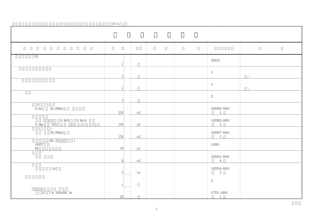 設計内訳_湯之元駅前排水対策工事8-1.pdf 2ページ目のプレビュー