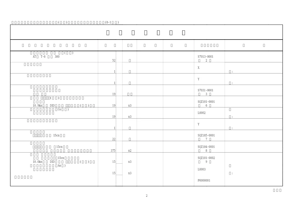 設計内訳_湯之元駅前排水対策工事8-1.pdf 3ページ目のプレビュー