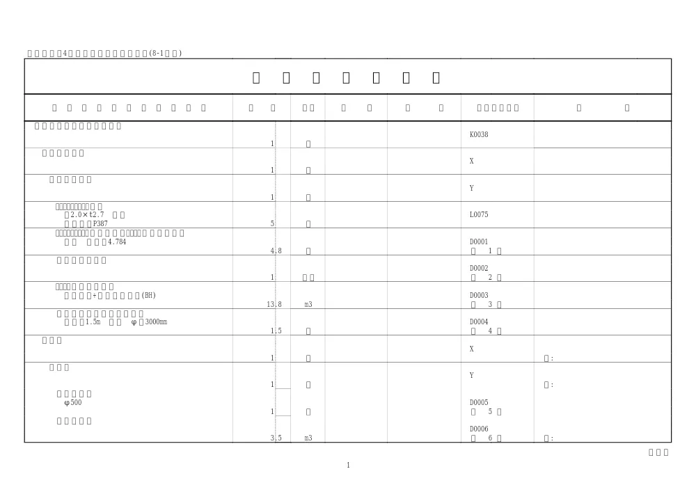02_【閲覧内訳】吹上中央第4水源地取水設備改修工事(8-1工区).pdf 2ページ目のプレビュー