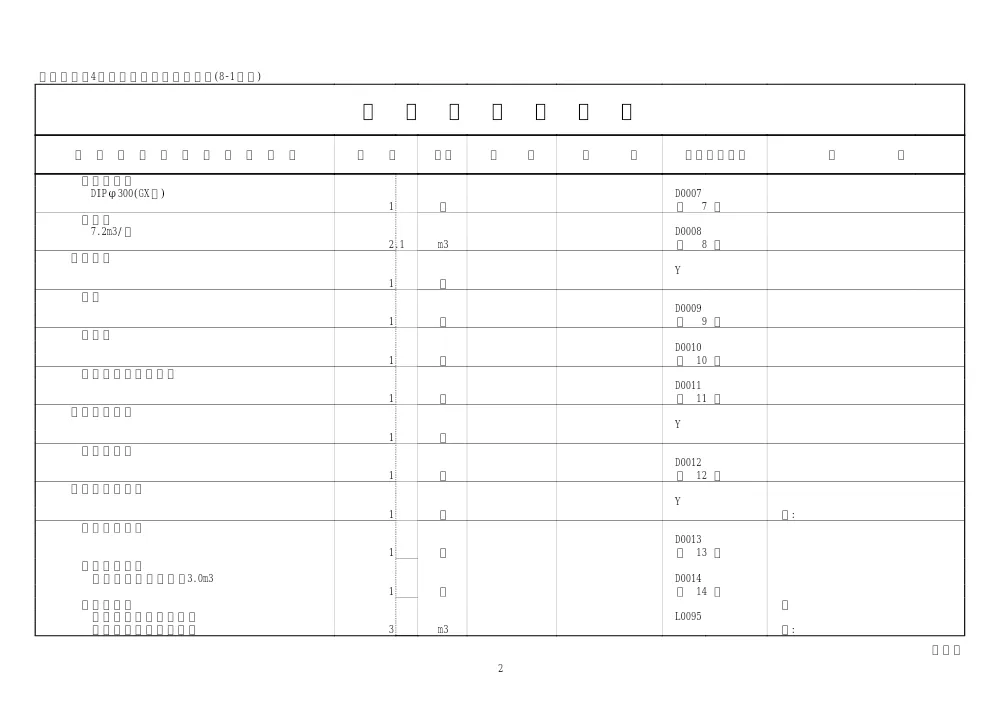 02_【閲覧内訳】吹上中央第4水源地取水設備改修工事(8-1工区).pdf 3ページ目のプレビュー