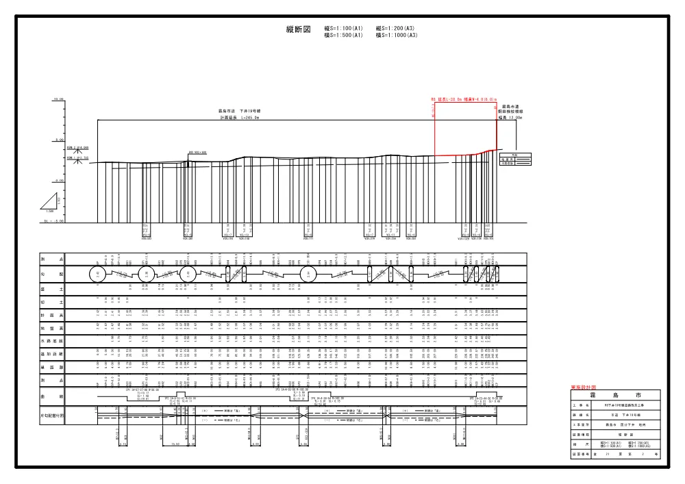05.図面1(R8下井19号線道路改良工事).pdf 2ページ目のプレビュー