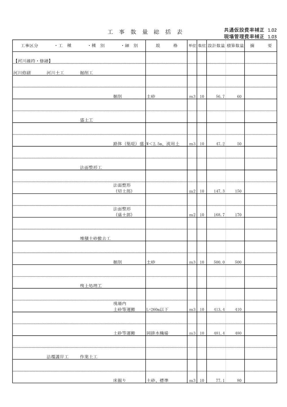 03数量総括表710.pdf 1ページ目のプレビュー