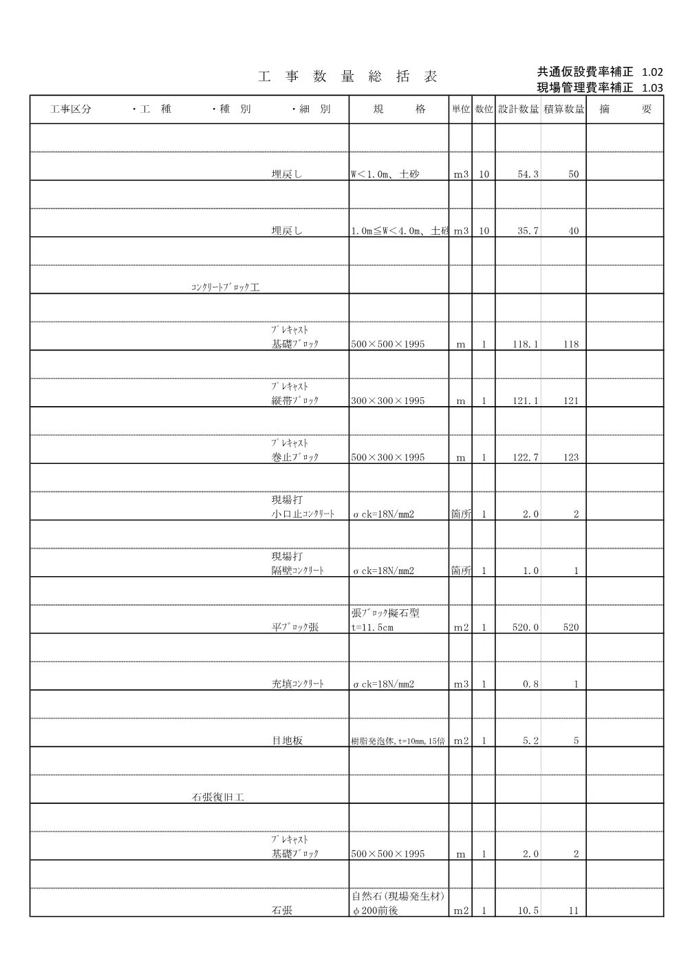 03数量総括表710.pdf 2ページ目のプレビュー