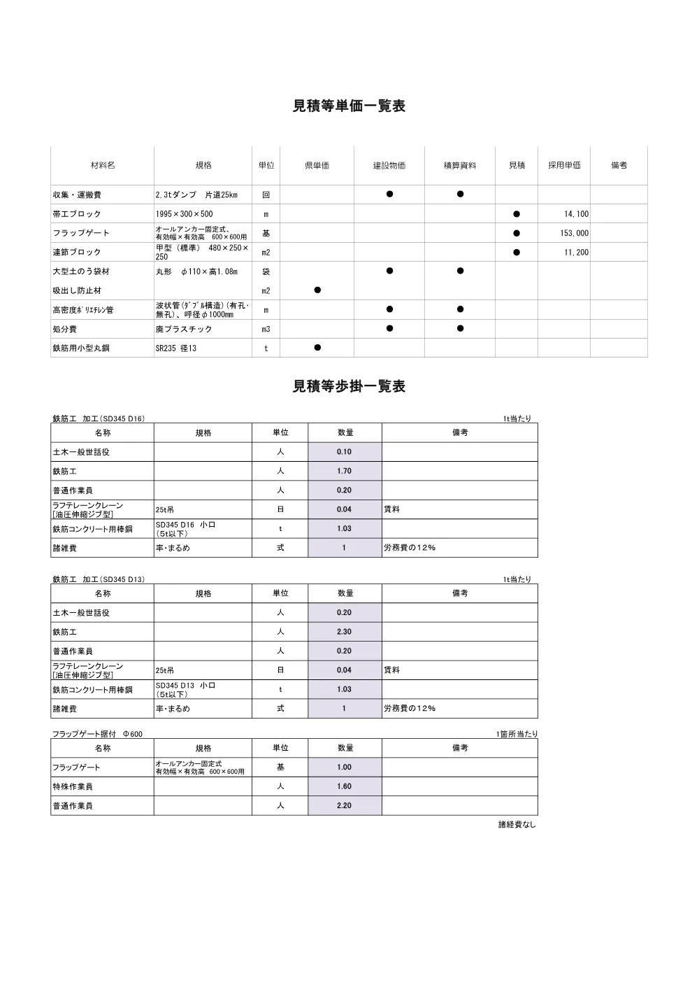 06 積算参考資料 655.pdf 2ページ目のプレビュー