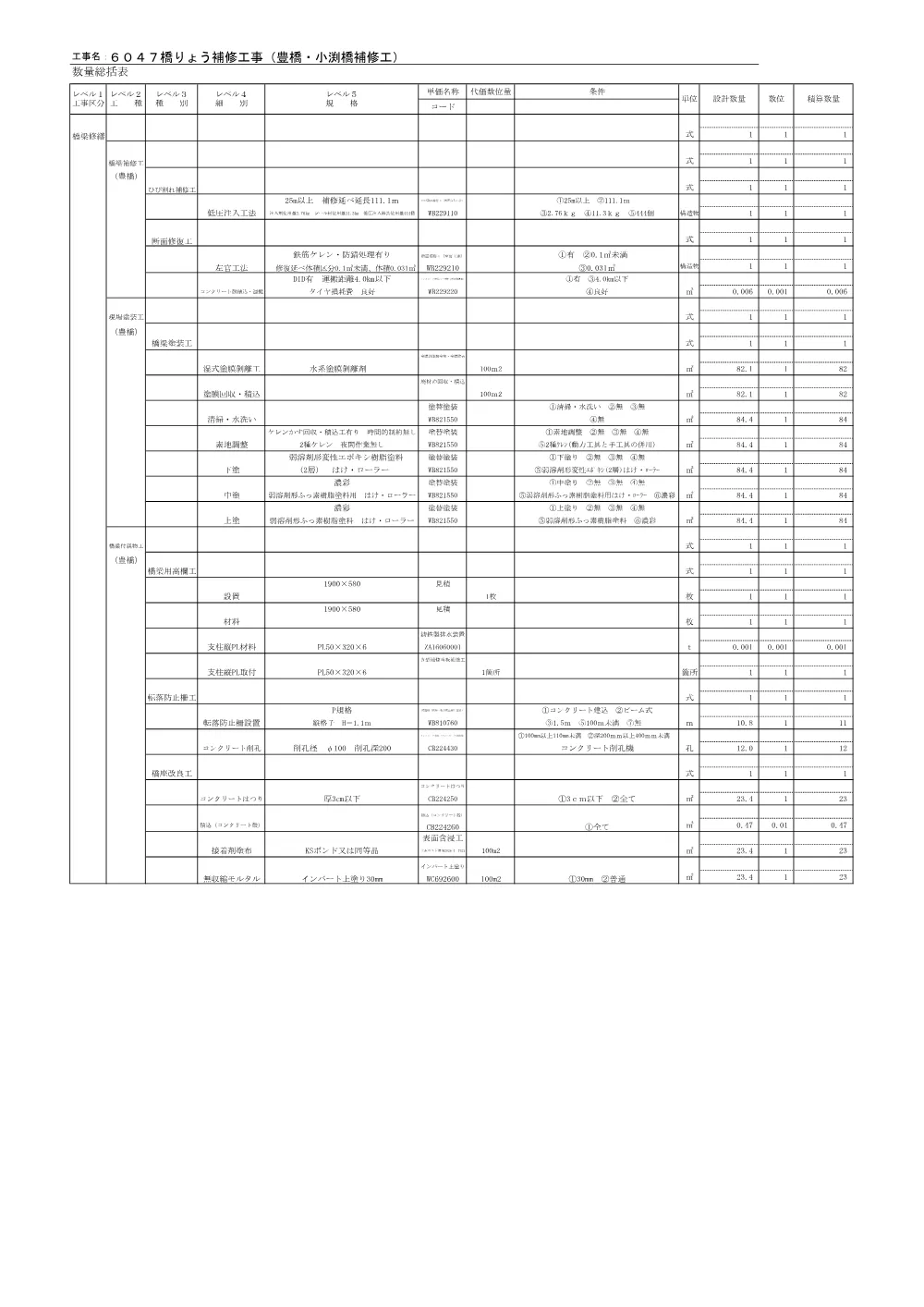 03_6047数量総括表.pdf 2ページ目のプレビュー