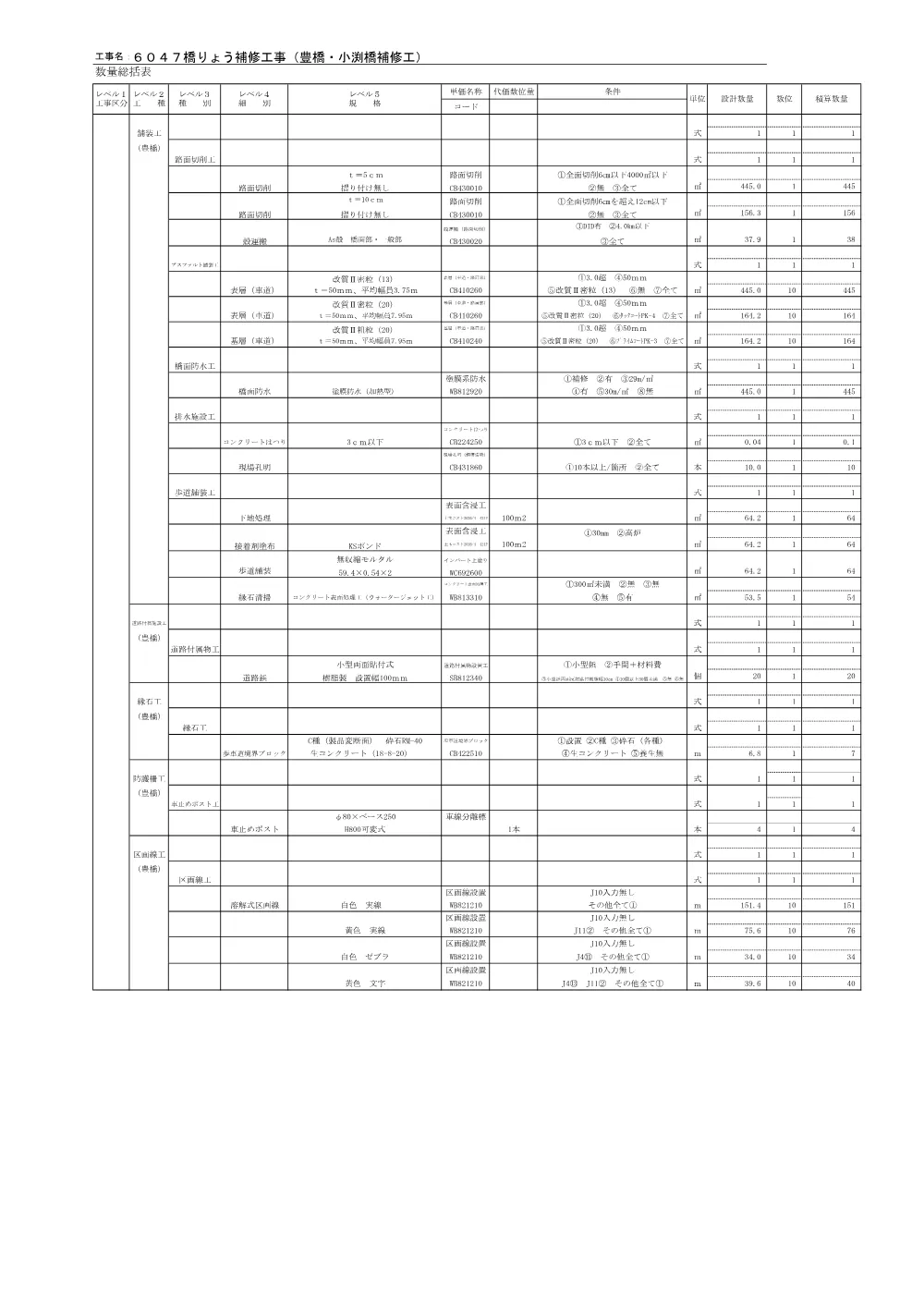 06_6047積算参考資料.pdf 3ページ目のプレビュー