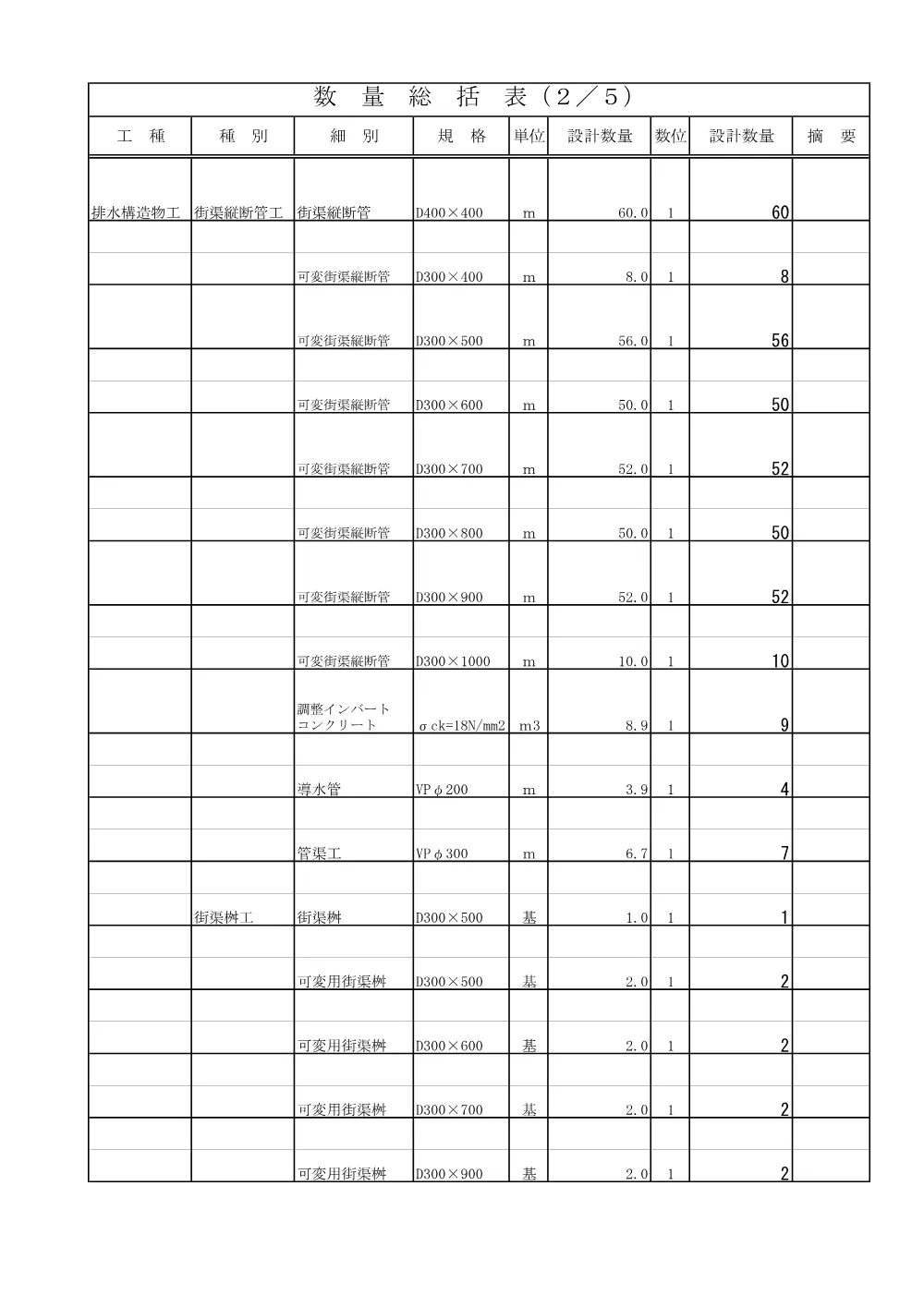 04数量計算書（加須幸手線・道路改良工その4）.pdf 2ページ目のプレビュー