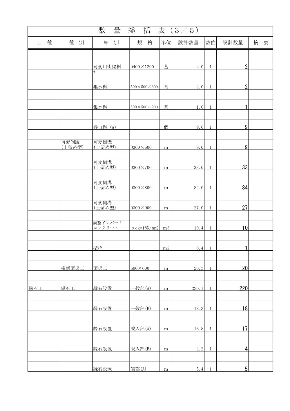 04数量計算書（加須幸手線・道路改良工その4）.pdf 3ページ目のプレビュー