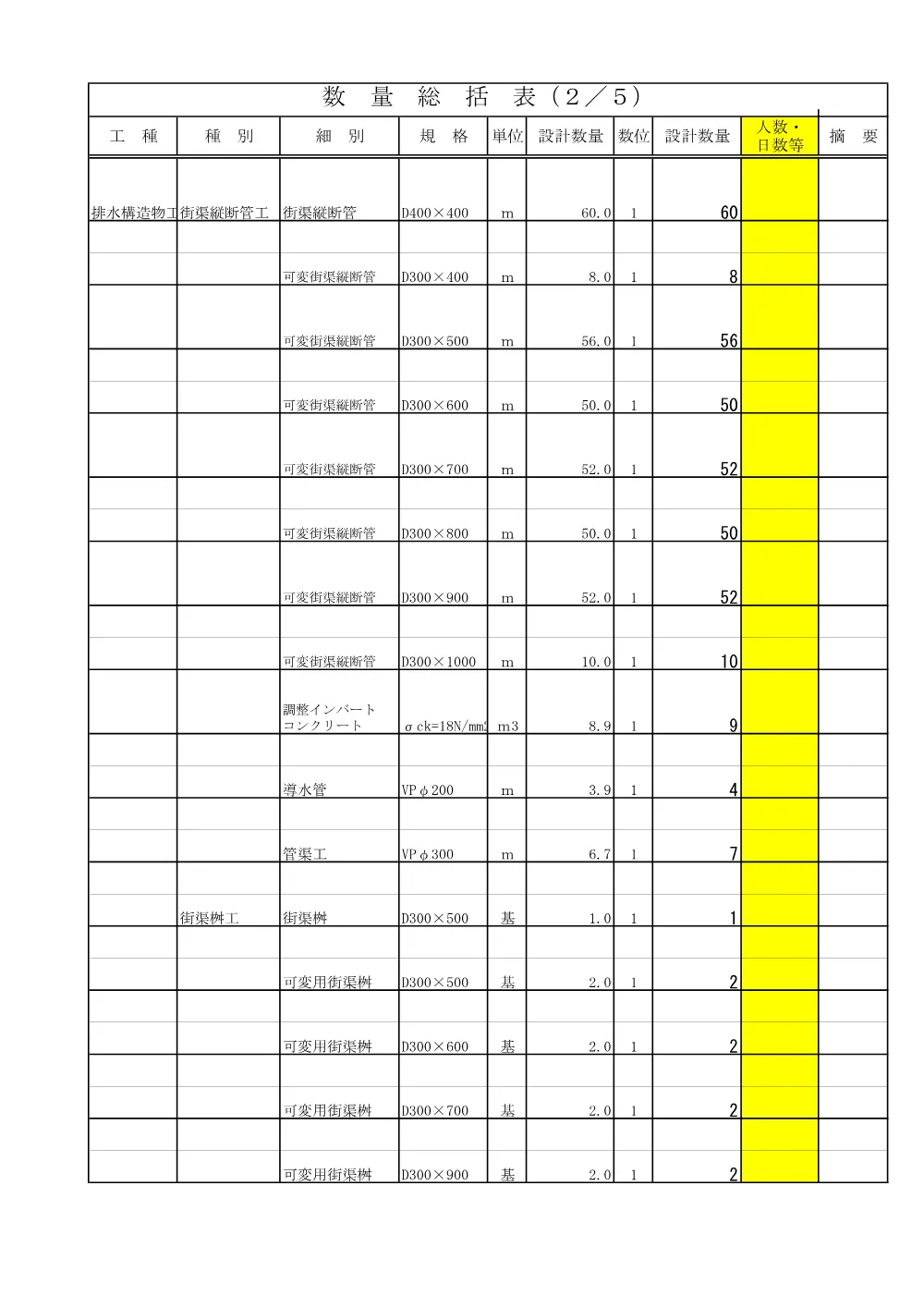 07積算参考資料（加須幸手線・道路改良工その４）.pdf 3ページ目のプレビュー