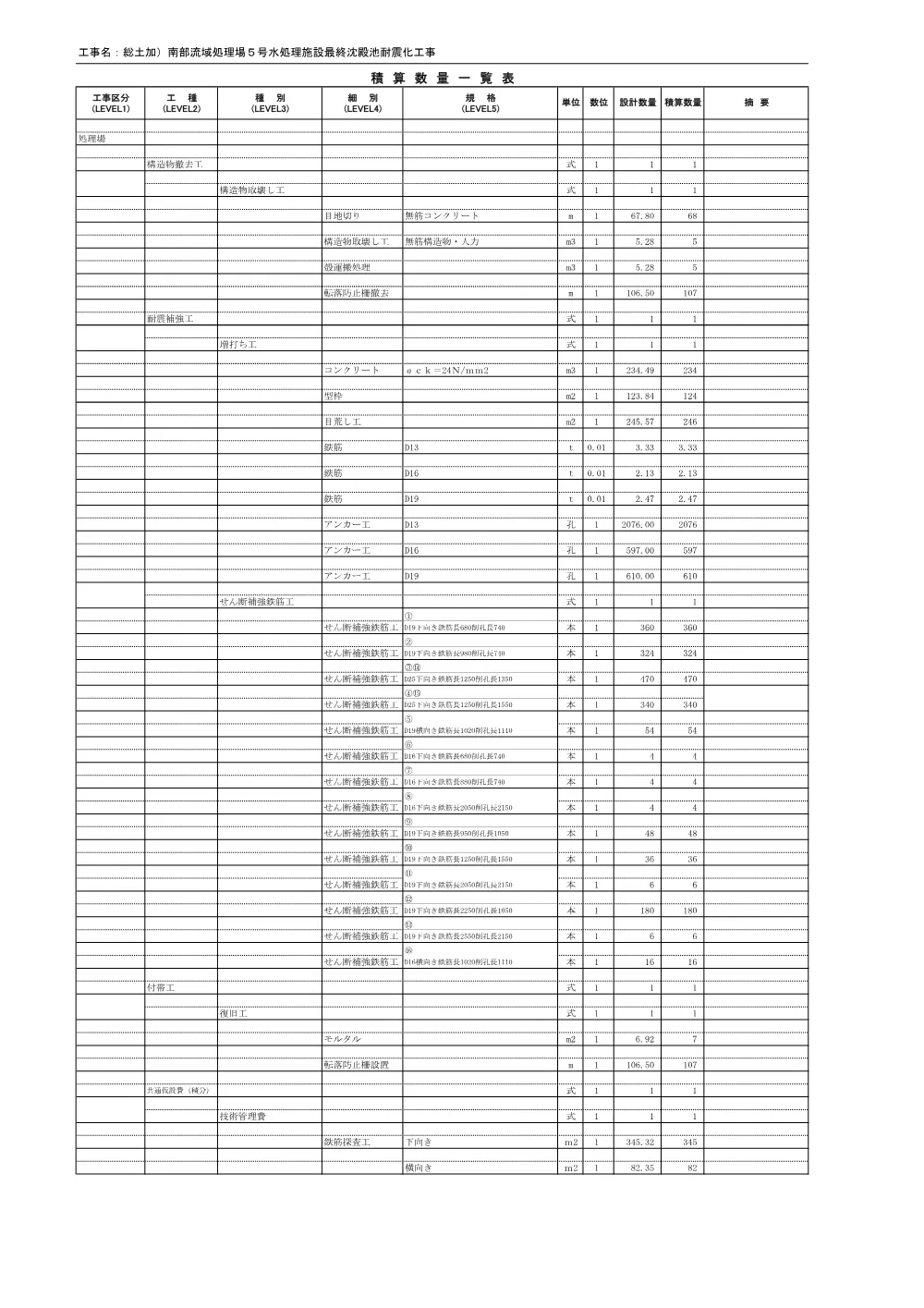 31数量総括表.pdf 1ページ目のプレビュー