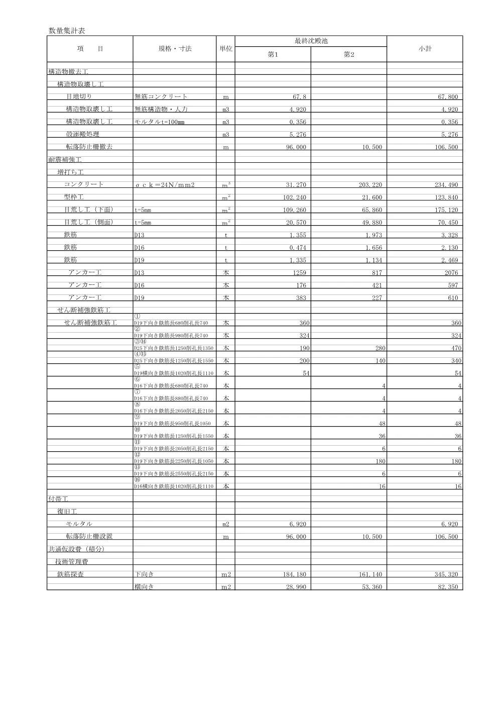 31数量総括表.pdf 2ページ目のプレビュー