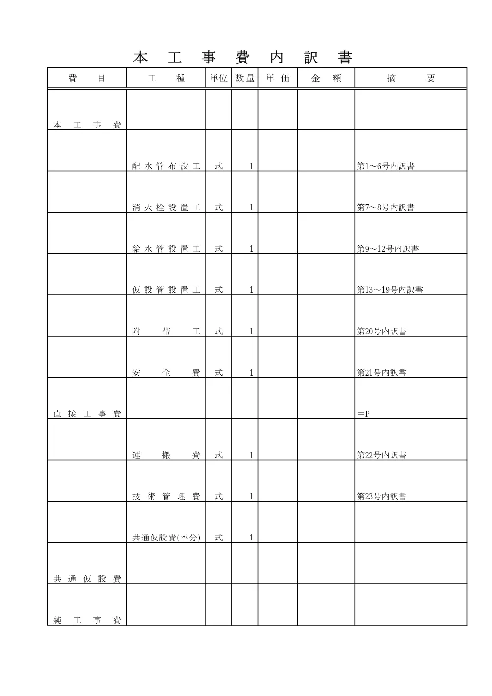 【仕様書】市道2108号線配水管布設替え工事.pdf 2ページ目のプレビュー