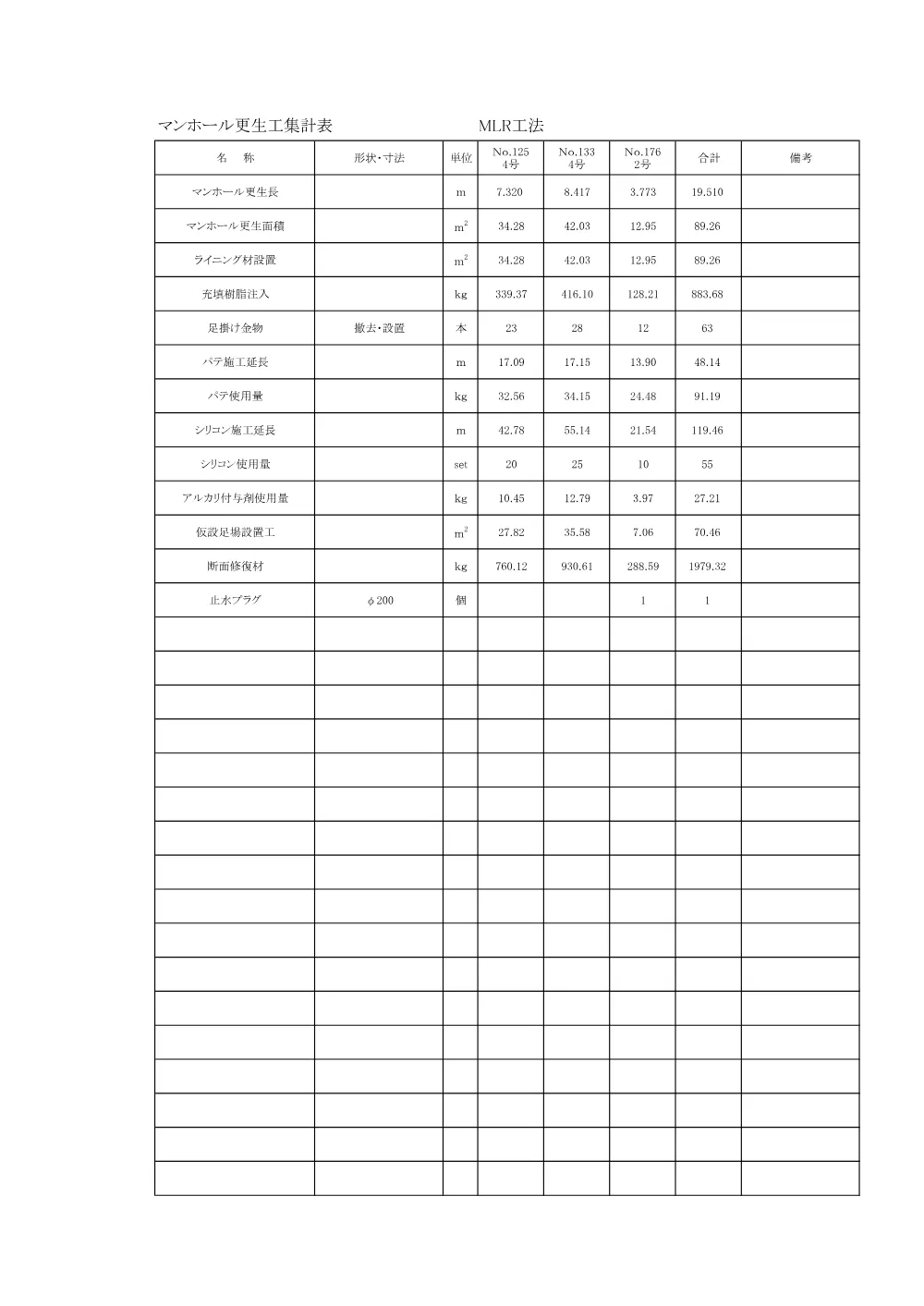03_数量計算書.pdf 2ページ目のプレビュー