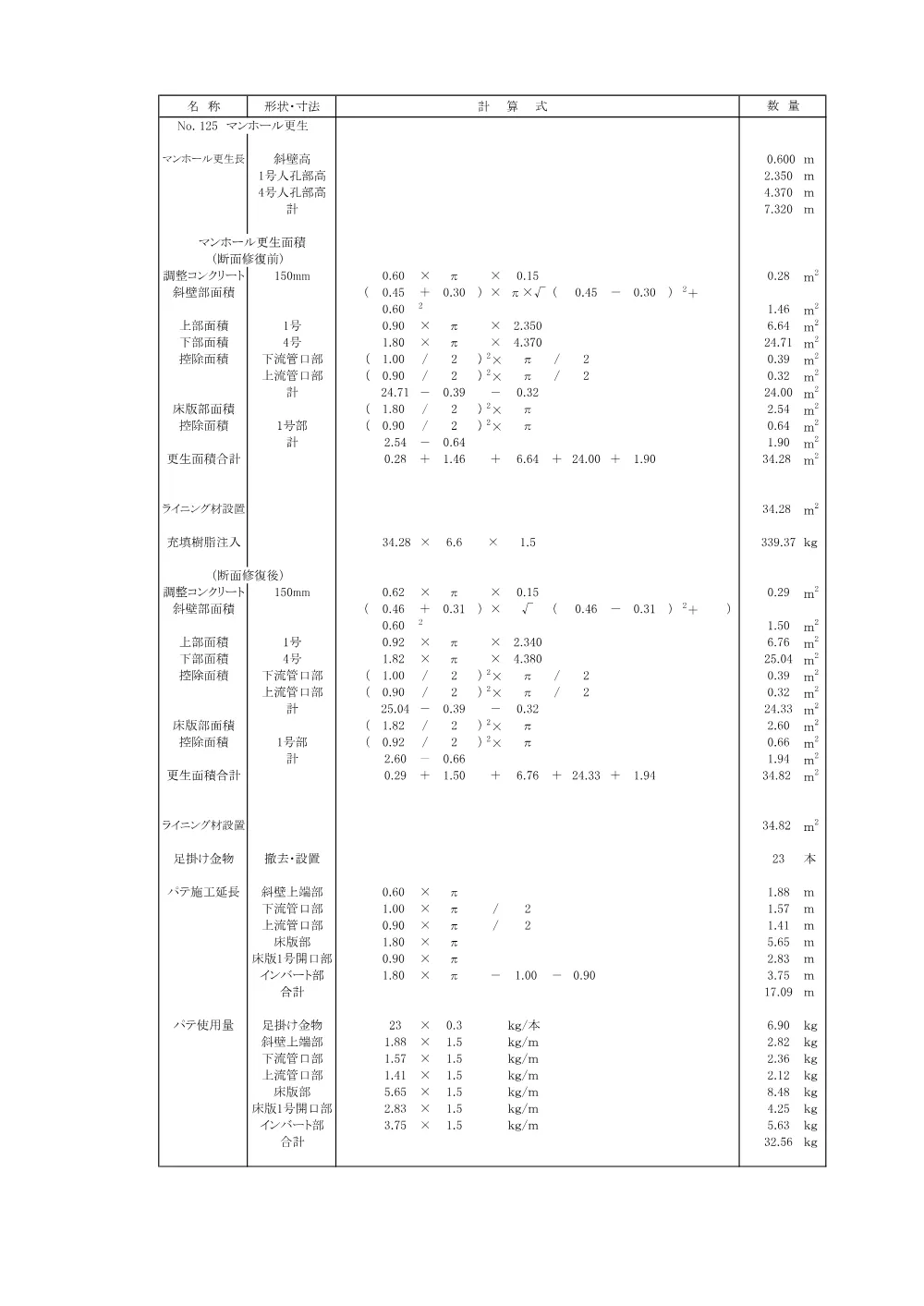 03_数量計算書.pdf 3ページ目のプレビュー