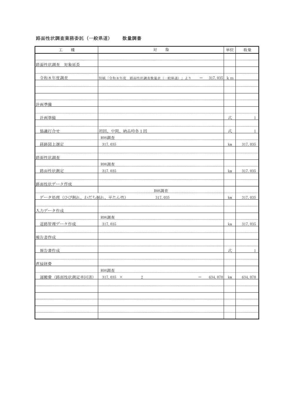 03 積算参考資料（路面性状調査業務委託）.pdf 3ページ目のプレビュー
