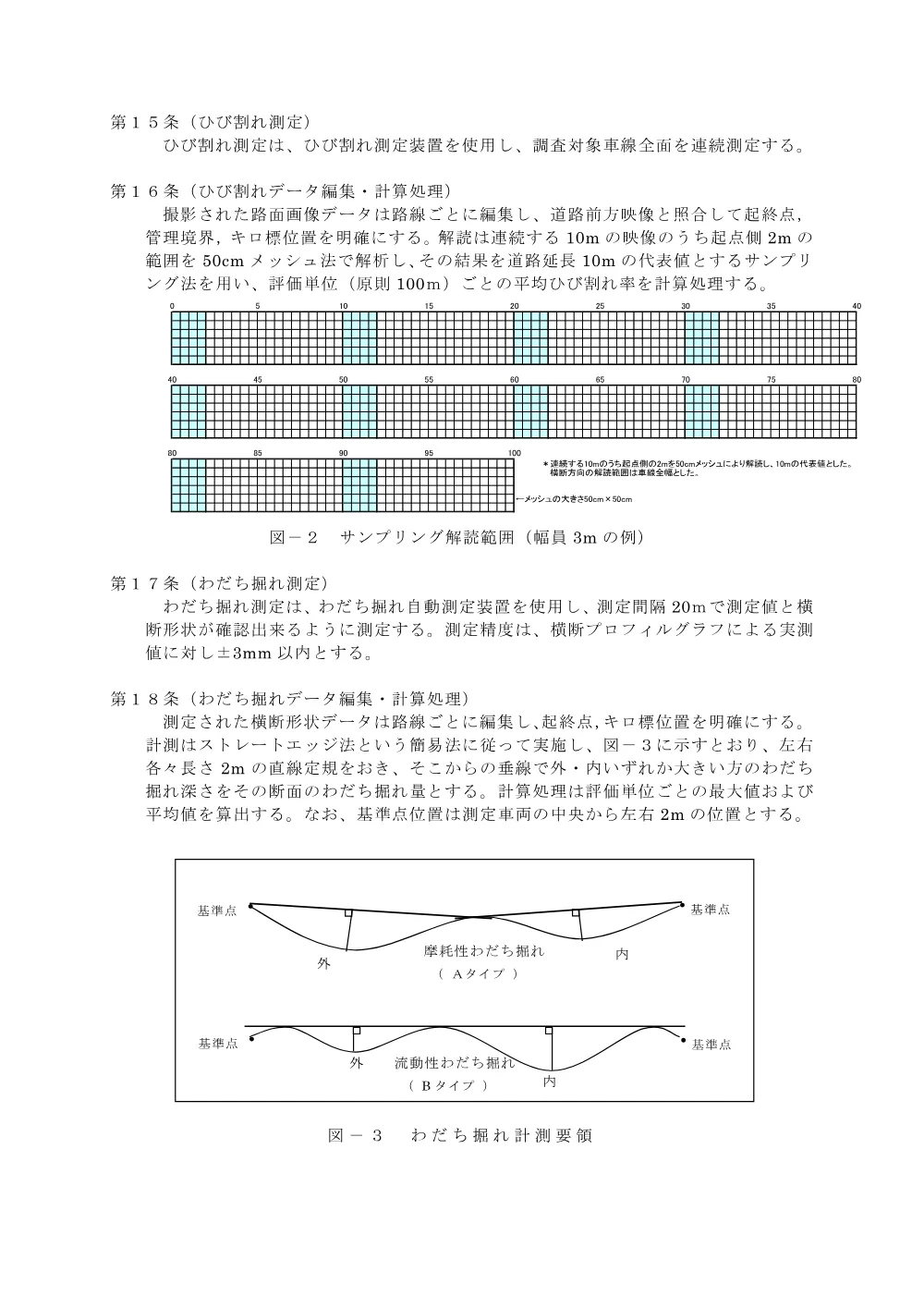 04 特記仕様書（路面性状調査業務委託）.pdf 3ページ目のプレビュー